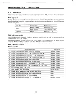 Preview for 48 page of Star Micronics SP320S series Technical Manual