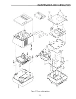 Preview for 51 page of Star Micronics SP320S series Technical Manual