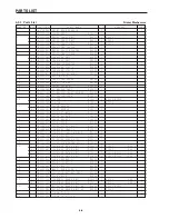 Preview for 59 page of Star Micronics SP320S series Technical Manual