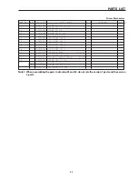 Preview for 60 page of Star Micronics SP320S series Technical Manual