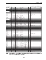 Preview for 70 page of Star Micronics SP320S series Technical Manual