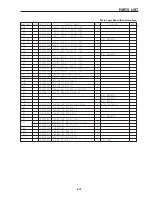 Preview for 72 page of Star Micronics SP320S series Technical Manual