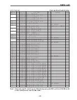 Preview for 78 page of Star Micronics SP320S series Technical Manual