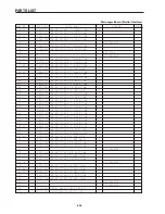 Preview for 79 page of Star Micronics SP320S series Technical Manual