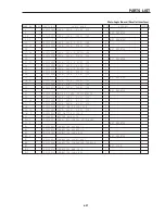 Preview for 80 page of Star Micronics SP320S series Technical Manual