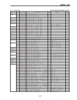 Preview for 84 page of Star Micronics SP320S series Technical Manual