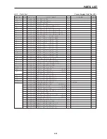 Preview for 86 page of Star Micronics SP320S series Technical Manual