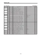 Preview for 89 page of Star Micronics SP320S series Technical Manual