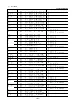 Предварительный просмотр 72 страницы Star Micronics SP500 Series Technical Manual