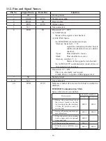 Preview for 50 page of Star Micronics SP717 Series Hardware Manual