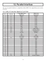 Preview for 52 page of Star Micronics SP717 Series Hardware Manual