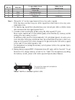 Preview for 53 page of Star Micronics SP717 Series Hardware Manual