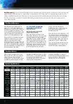 Предварительный просмотр 2 страницы Star Micronics Star futurePRNT TSP100GT Brochure & Specs