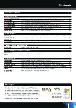 Preview for 3 page of Star Micronics Star futurePRNT TSP100GT Brochure & Specs