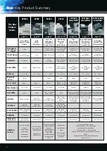 Preview for 4 page of Star Micronics Star futurePRNT TSP100GT Brochure & Specs