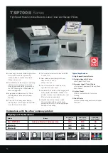 Preview for 14 page of Star Micronics Star futurePRNT TSP100GT Brochure & Specs