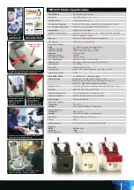 Preview for 19 page of Star Micronics Star futurePRNT TSP100GT Brochure & Specs