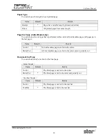 Preview for 44 page of Star Micronics Star futurePRNT TSP100GT Software Manual