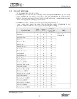 Preview for 53 page of Star Micronics Star futurePRNT TSP100GT Software Manual