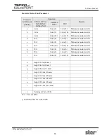 Preview for 60 page of Star Micronics Star futurePRNT TSP100GT Software Manual