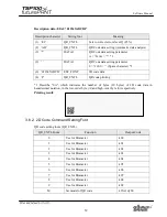 Предварительный просмотр 64 страницы Star Micronics Star futurePRNT TSP100GT Software Manual