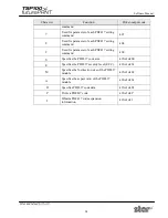 Preview for 66 page of Star Micronics Star futurePRNT TSP100GT Software Manual