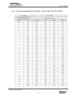 Preview for 67 page of Star Micronics Star futurePRNT TSP100GT Software Manual