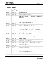 Preview for 172 page of Star Micronics Star futurePRNT TSP100GT Software Manual