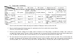 Preview for 6 page of Star Micronics TCP300II Series Product Specifications Manual