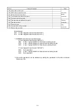 Preview for 12 page of Star Micronics TCP300II Series Product Specifications Manual