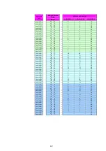 Preview for 44 page of Star Micronics TCP300II Series Product Specifications Manual