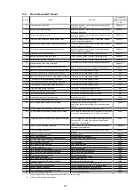 Preview for 66 page of Star Micronics TCP300II Series Product Specifications Manual