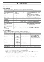 Preview for 20 page of Star Micronics TSP043 Series Hardware Manual