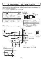 Preview for 30 page of Star Micronics TSP100 eco futurePRNT Hardware Manual