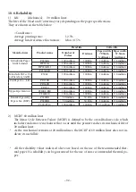 Preview for 35 page of Star Micronics TSP100 eco futurePRNT Hardware Manual