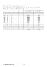 Предварительный просмотр 51 страницы Star Micronics TSP1000 Series Product Specifications Manual