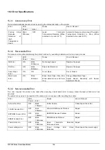 Предварительный просмотр 61 страницы Star Micronics TSP1000 Series Product Specifications Manual