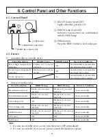 Preview for 21 page of Star Micronics TSP100LAN Manual