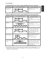 Предварительный просмотр 9 страницы Star Micronics TSP200 Series User Manual