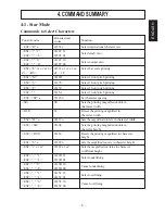 Предварительный просмотр 11 страницы Star Micronics TSP200 Series User Manual