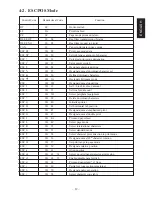 Предварительный просмотр 15 страницы Star Micronics TSP200 Series User Manual