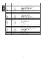 Предварительный просмотр 16 страницы Star Micronics TSP200 Series User Manual