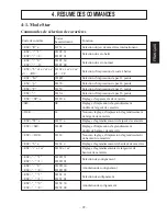 Предварительный просмотр 25 страницы Star Micronics TSP200 Series User Manual