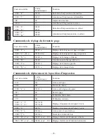 Предварительный просмотр 26 страницы Star Micronics TSP200 Series User Manual