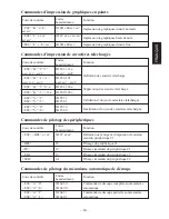 Предварительный просмотр 27 страницы Star Micronics TSP200 Series User Manual