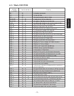 Предварительный просмотр 29 страницы Star Micronics TSP200 Series User Manual