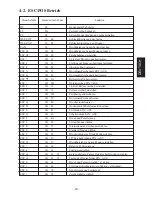 Предварительный просмотр 43 страницы Star Micronics TSP200 Series User Manual