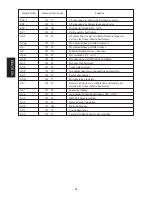 Предварительный просмотр 44 страницы Star Micronics TSP200 Series User Manual