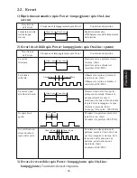 Предварительный просмотр 51 страницы Star Micronics TSP200 Series User Manual