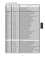 Предварительный просмотр 57 страницы Star Micronics TSP200 Series User Manual